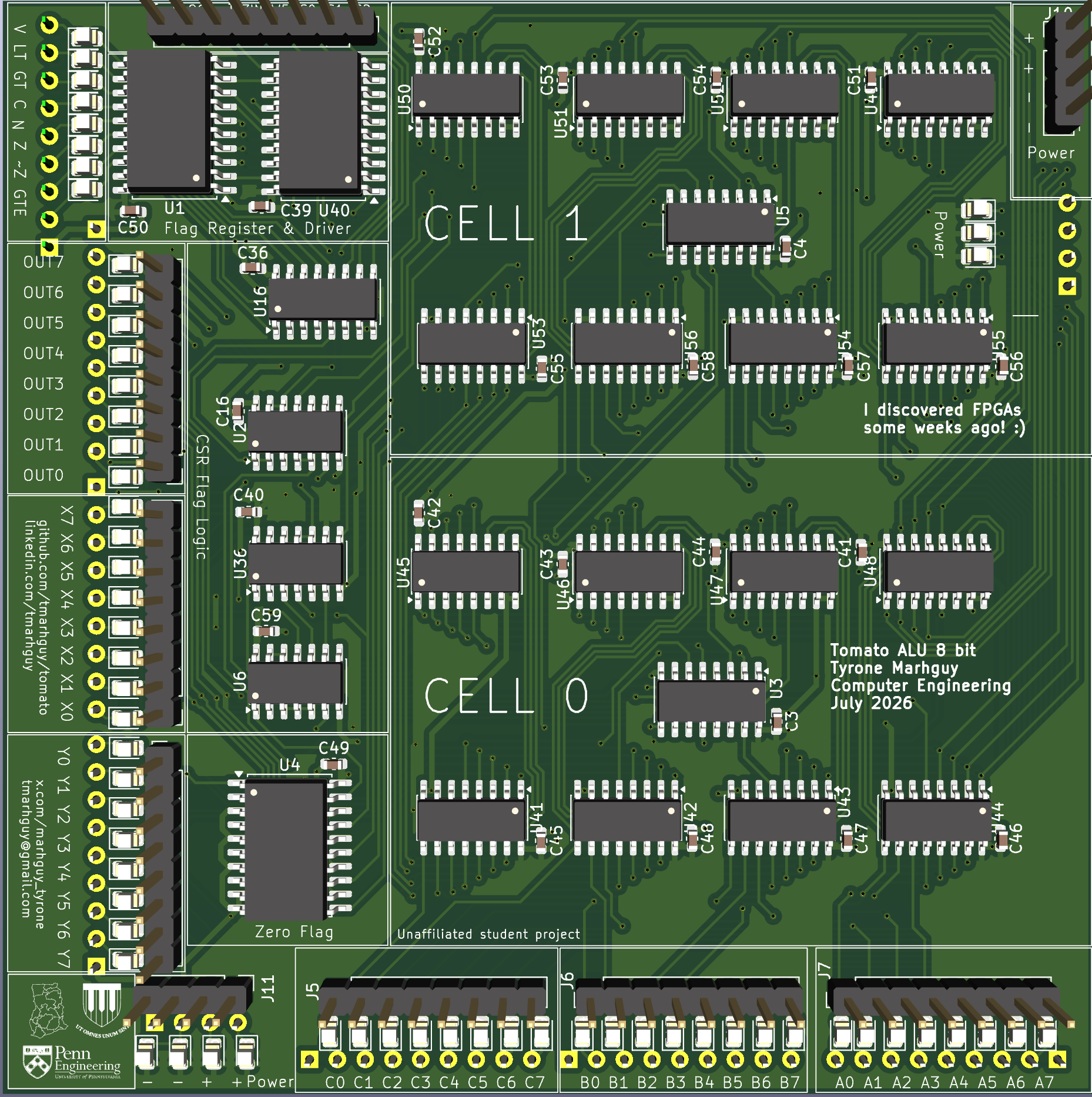 Tomato ALU — board render