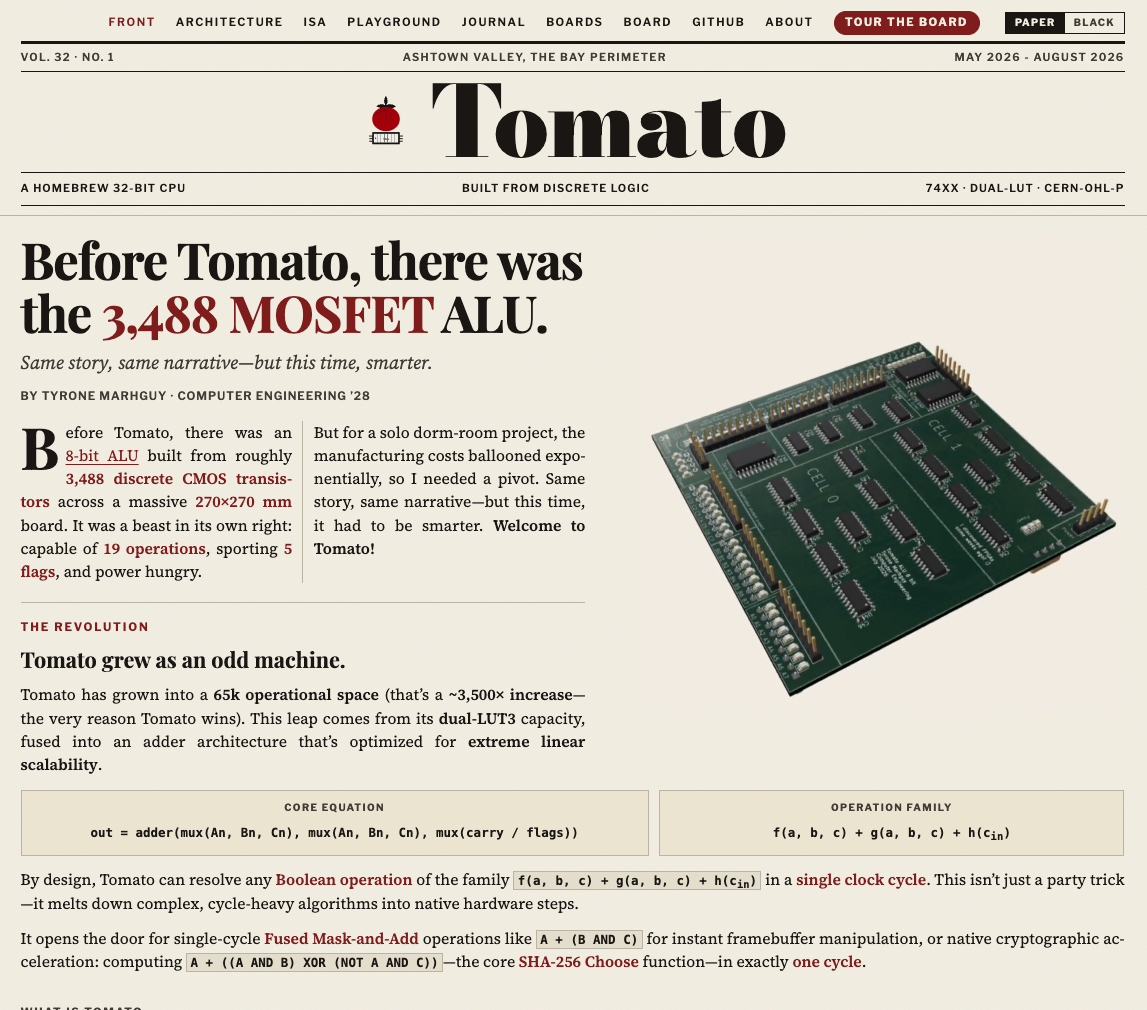 Tomato site — paper theme