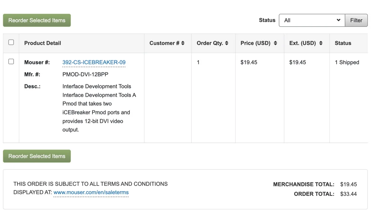 Mouser order confirmation — PMOD line items.